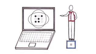 Computer Hardware in Plain English
