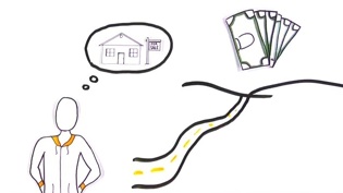 Saving Money (Compound Interest) in Plain English