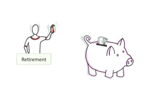 Saving for Retirement in Plain English