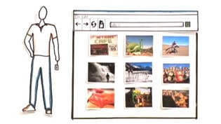 Online Photo Sharing in Plain English