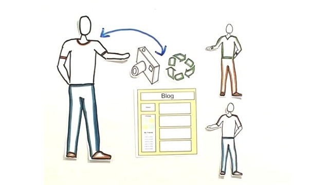 A short introduction to blogs - how they work and why they matter. A short introduction to blogs - how they work and why they matter.
