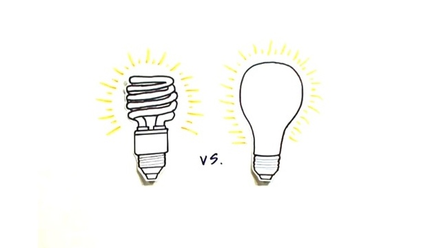 CFL Light Bulbs in Plain English (Revised)