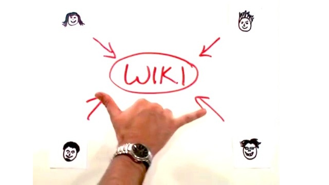 wiki wiki